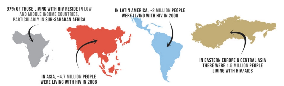 HIVstatisztika
