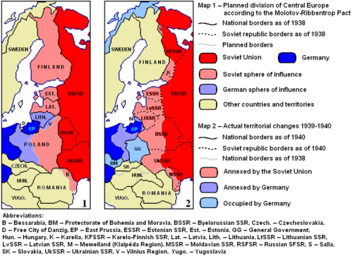 Kelet-Európa felosztása